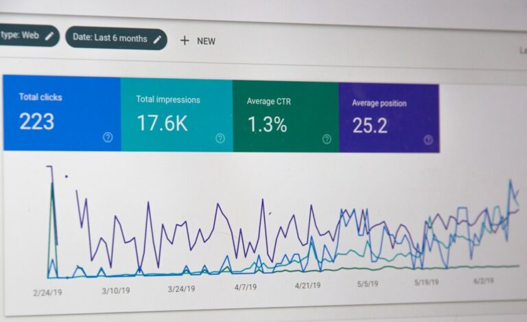 Crafting Compelling Content that Drives Traffic and Conversions Online